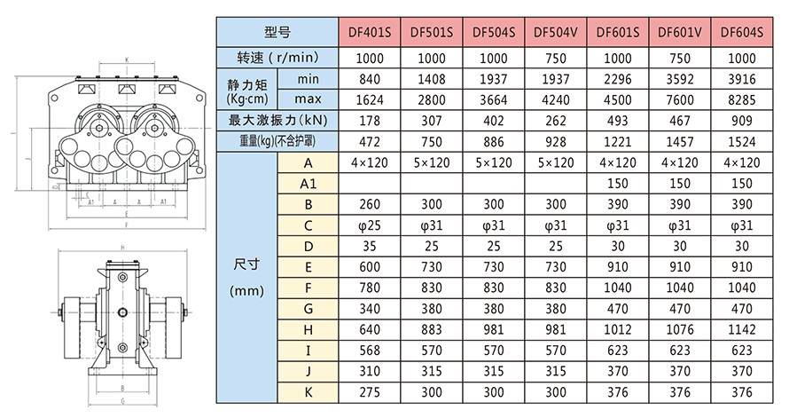 DF系列激振器技術參數