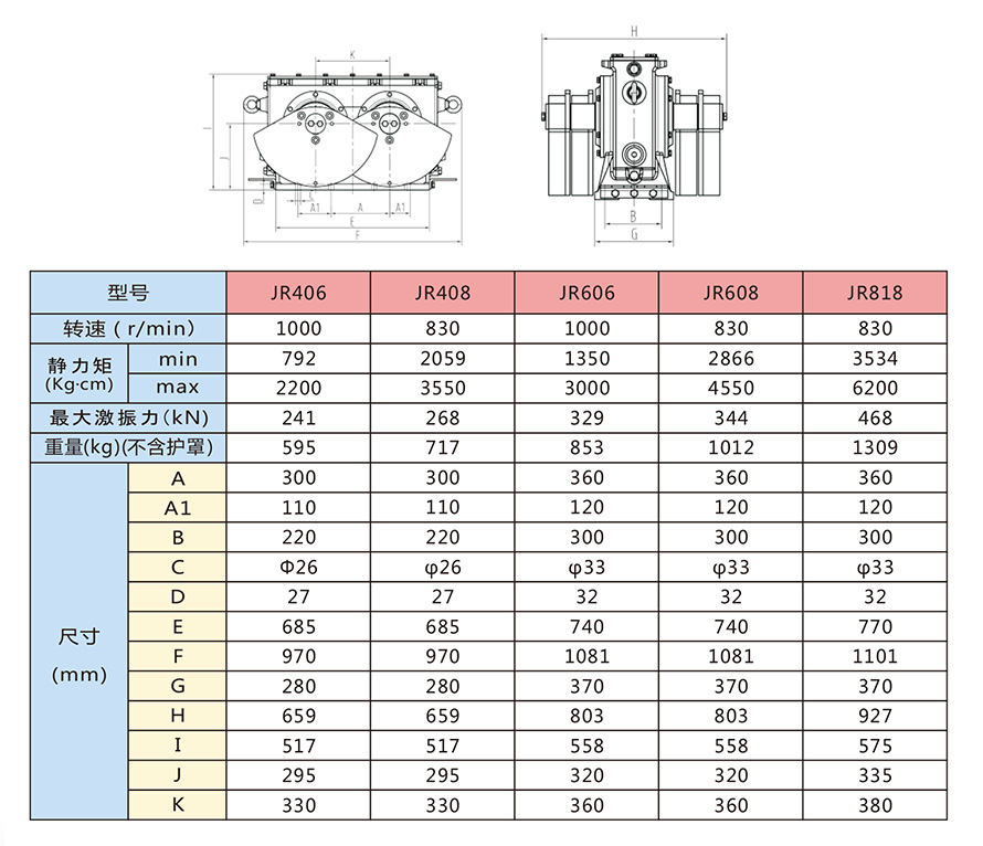 JR系列激振器技術參數