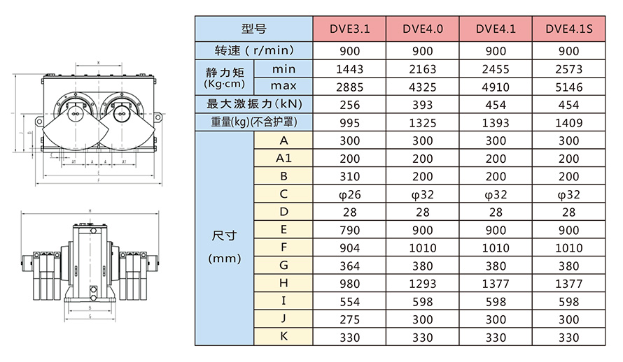 DVE系列激振器技術參數