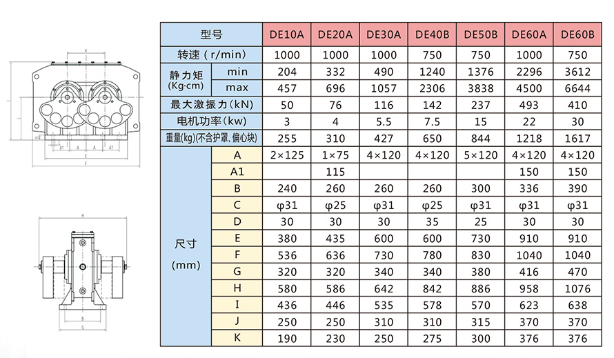 DE系列激振器技術(shù)參數(shù)