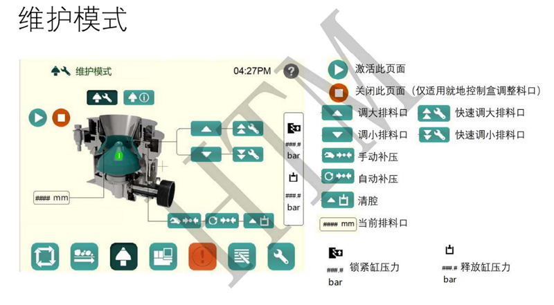 維護模式